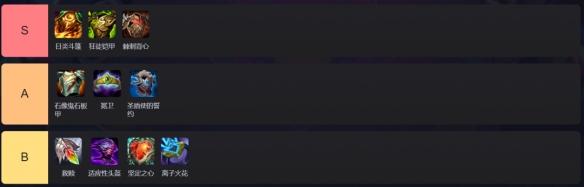金铲铲之战背叛羁绊阵容怎么搭配 金铲铲之战背叛羁绊阵容搭配
