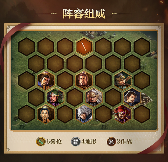 三国志战略版三国演弈张飞蜀枪战法搭配