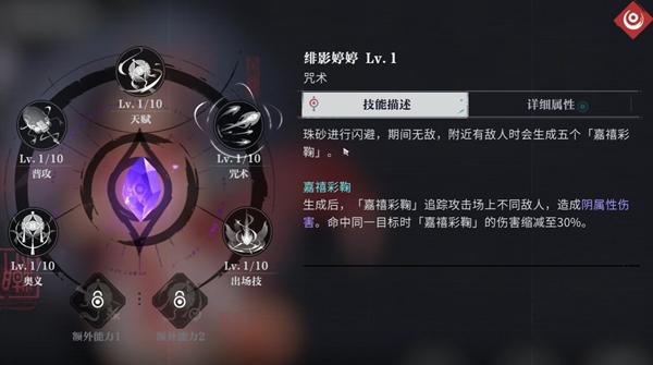 绯影婷婷技能特性