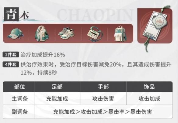 归龙潮珠砂潮品怎么搭配 归龙潮珠砂潮品搭配攻略