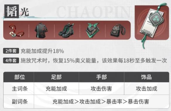 归龙潮珠砂潮品怎么搭配 归龙潮珠砂潮品搭配攻略