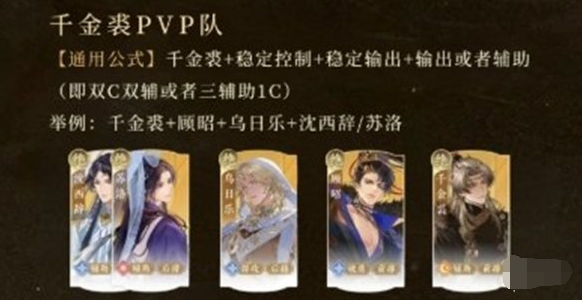 摇光录乱世公主千金裘阵容搭配