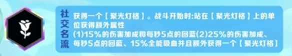 金铲铲之战派对时光机羁绊选择