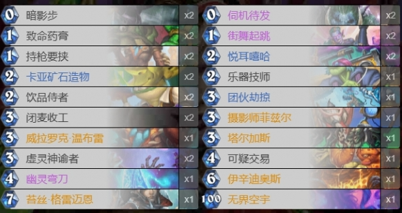 剽窃刀贼卡组核心组件