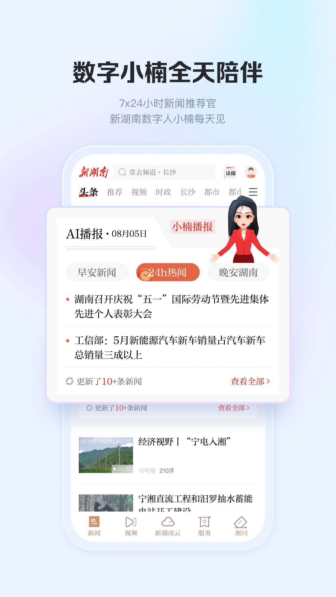 新闻阅读