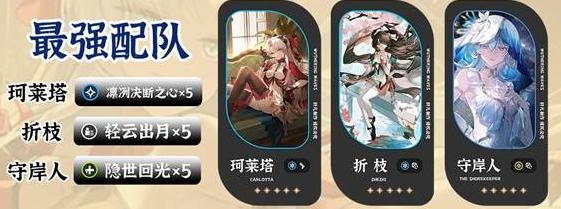 鸣潮2.0版本阵容搭配 鸣潮2.0版本阵容搭配