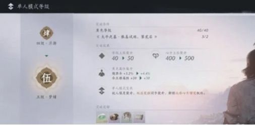 秘境挑战场景
