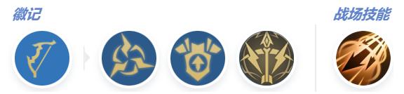 莫斯卡夫战场技能选择