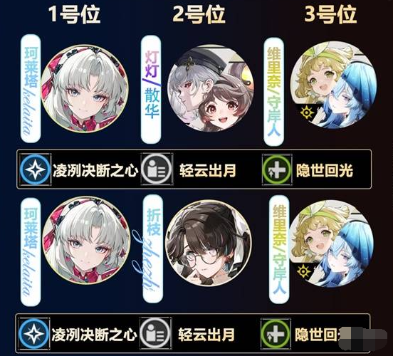 鸣潮珂莱塔输出手法