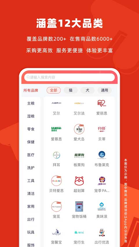 宠物用品电商