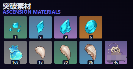 原神茜特菈莉突破材料
