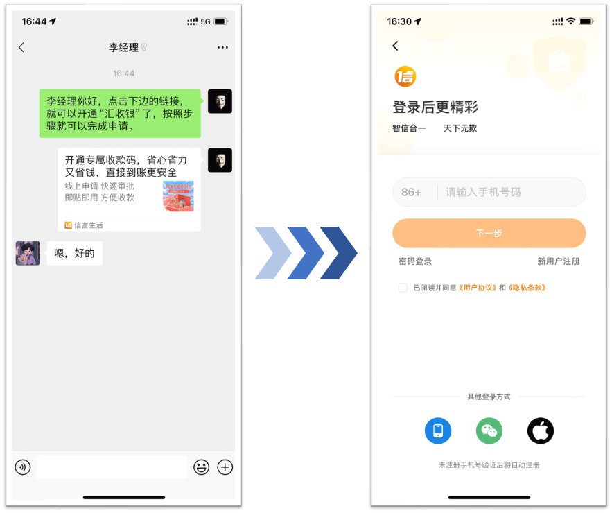 销售人员注册流程