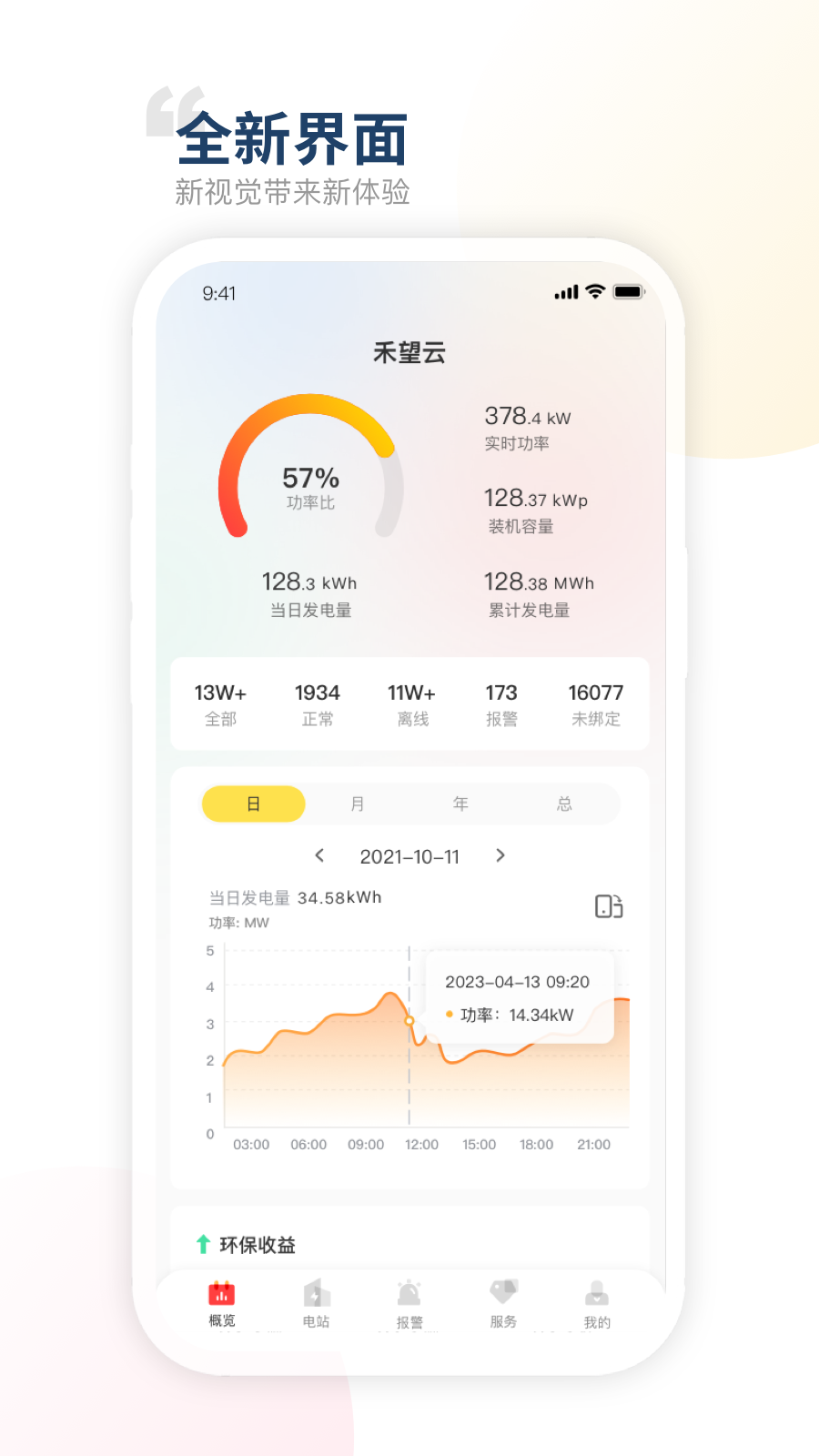 供电站运维平台