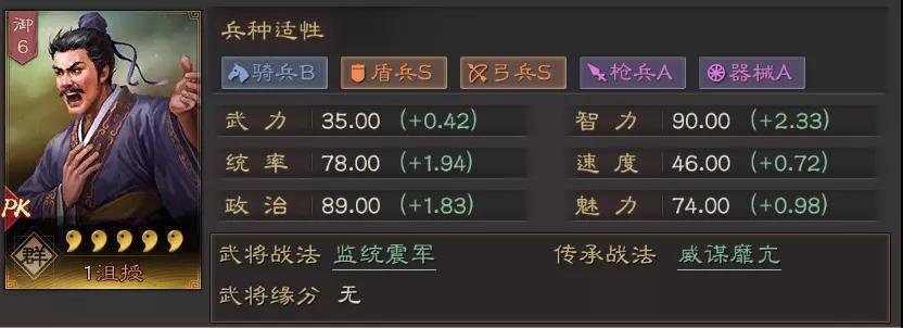 三国志战略版沮授玩法介绍