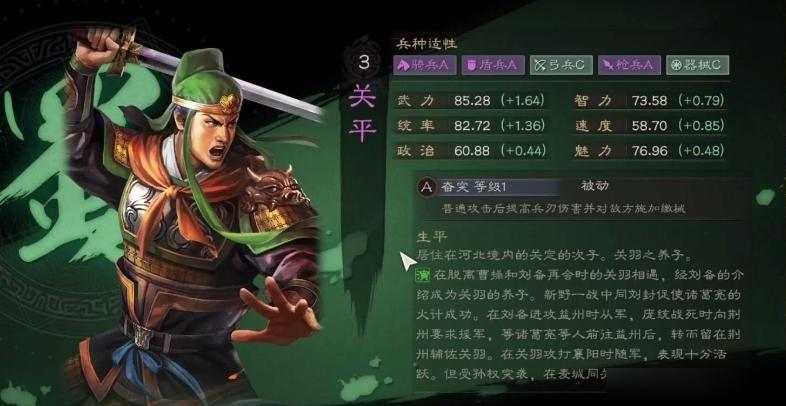 关平与队友配合