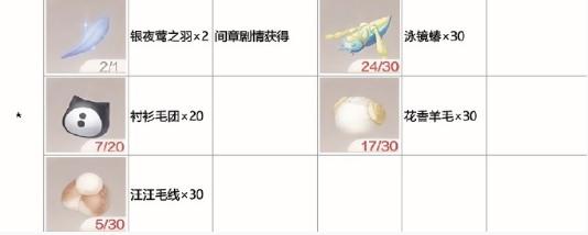 无限暖暖银夜莺怎么解锁 银夜莺套装效果展示