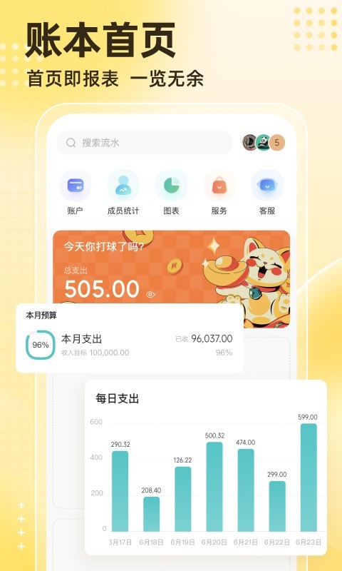 神象云数据分析