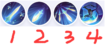 决胜巅峰古辛玩法