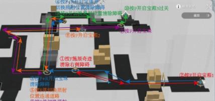 崩坏星穹铁道地宫迷踪攻略方法