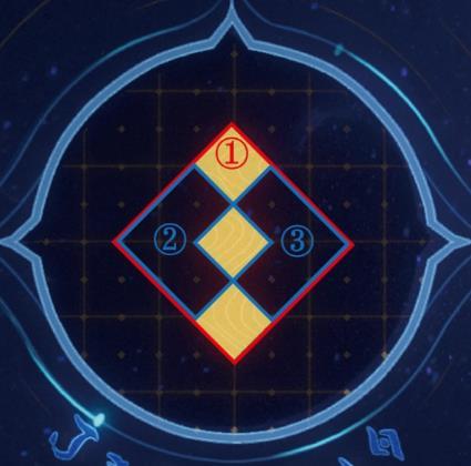 崩坏星穹铁道地宫迷踪攻略方法