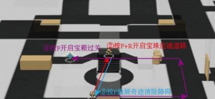 崩坏星穹铁道地宫迷踪攻略方法