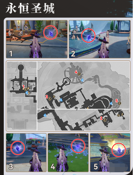 崩坏星穹铁道窥探追忆残像获取攻略