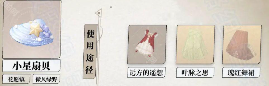小星扇贝资源图示