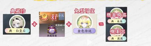 逆水寒手游福宝繁育公式有哪些 逆水寒手游福宝繁育公式大全