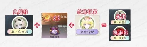 逆水寒手游福宝繁育公式有哪些 逆水寒手游福宝繁育公式大全