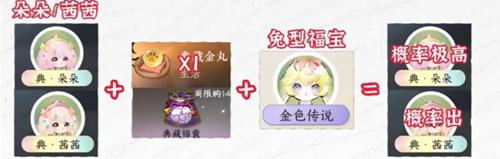 逆水寒手游福宝繁育公式有哪些 逆水寒手游福宝繁育公式大全