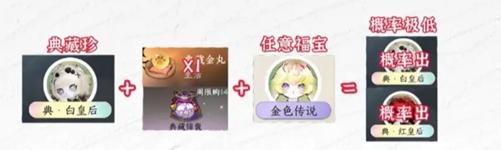 逆水寒手游福宝繁育公式有哪些 逆水寒手游福宝繁育公式大全