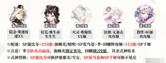 鼠鼠有余阵容实战演示