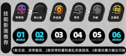 月城柳影画效果对比