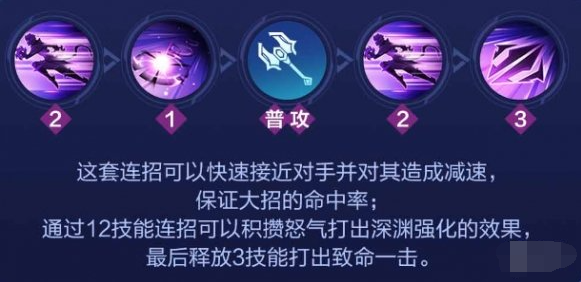 出装推荐