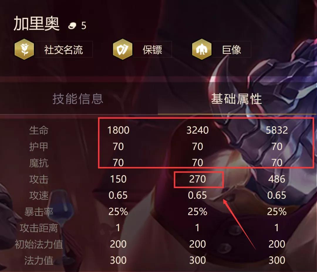 金铲铲之战名流加里奥玩法攻略