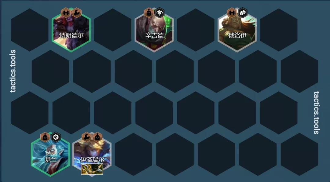 金铲铲之战名流加里奥玩法攻略