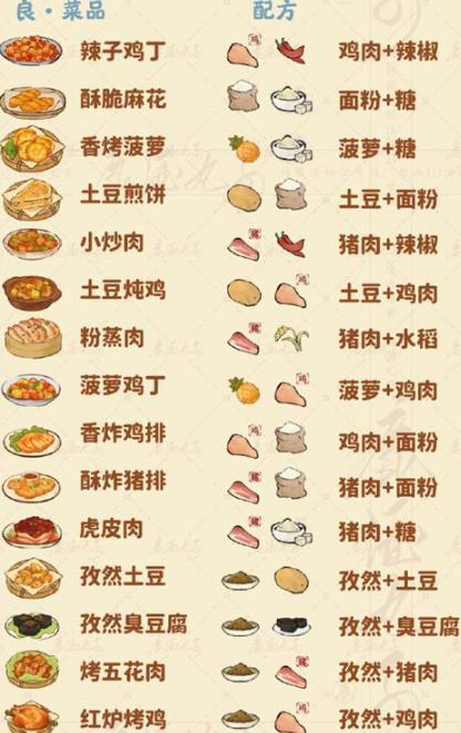 妙品菜谱示例