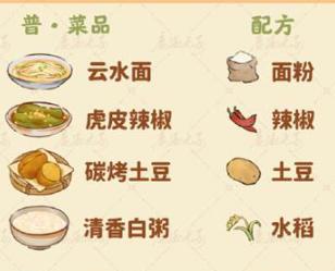 良品菜谱示例