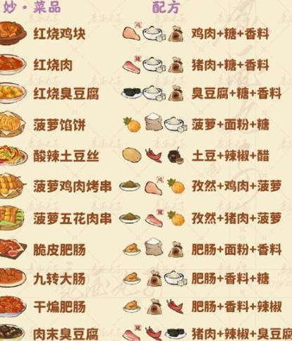 珍品菜谱示例