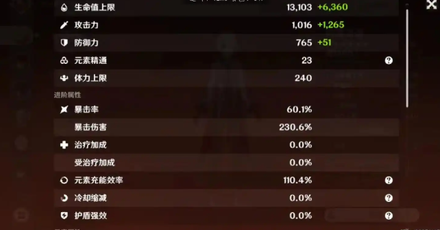 原神仆人阿蕾奇诺毕业面板属性 原神仆人阿蕾奇诺毕业面板属性