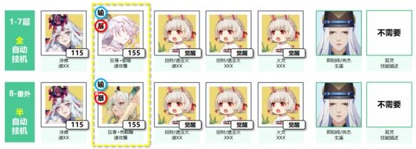 阴阳师鲤鱼精秘闻副本阵容怎么搭配 阴阳师鲤鱼精秘闻副本阵容怎么搭配