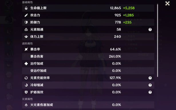 原神克洛琳德毕业面板 原神克洛琳德毕业面板