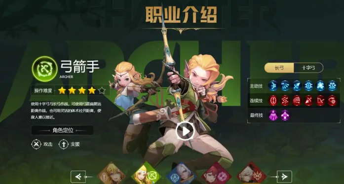 龙之谷世界职业推荐 龙之谷世界职业推荐