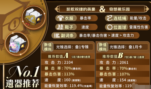 崩坏星穹铁道阿格莱雅平民养成技巧