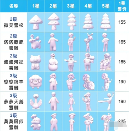 心动小镇雪雕玩法 心动小镇雪雕玩法