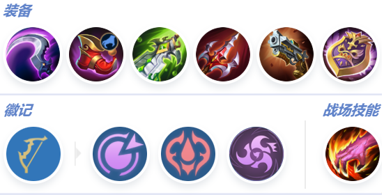 格兰杰出装详解