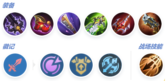 决胜巅峰巴当技能打法