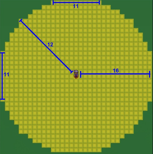星露谷物语稻草人保护范围介绍
