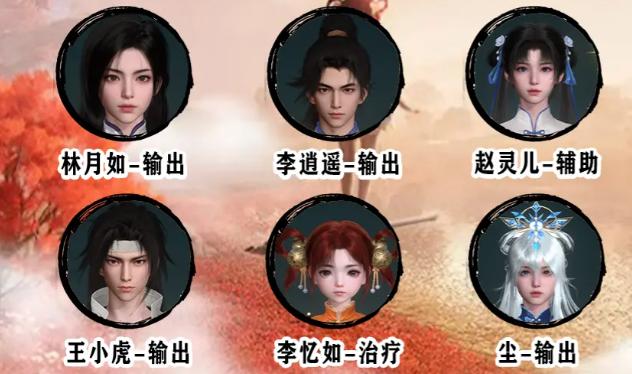 李忆如配队阵容
