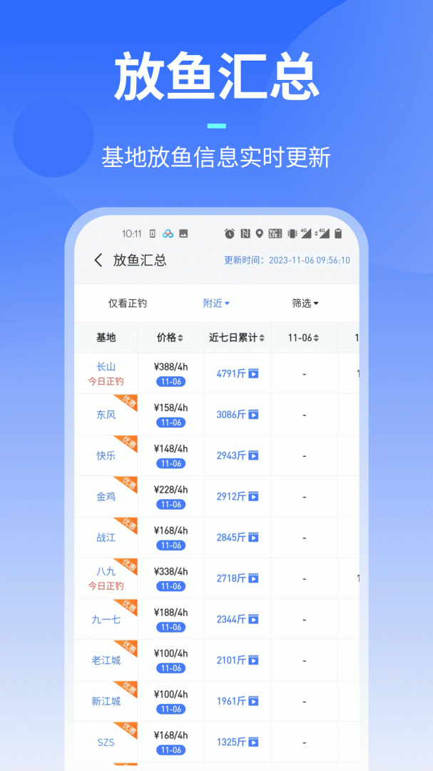 路了个鱼app免费下载 路了个鱼（各地野钓信息查询）安卓版下载v1.6.9(001) 运行截图1